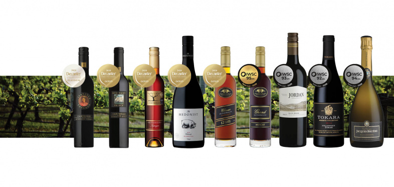 ABS Results in DWWA & IWSC 2020