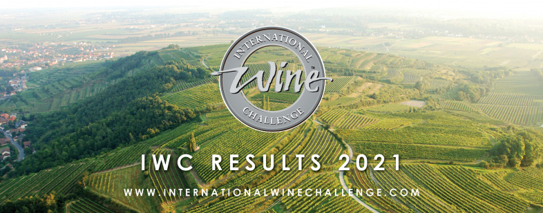 IWC RESULTS 2021 FOR ABS