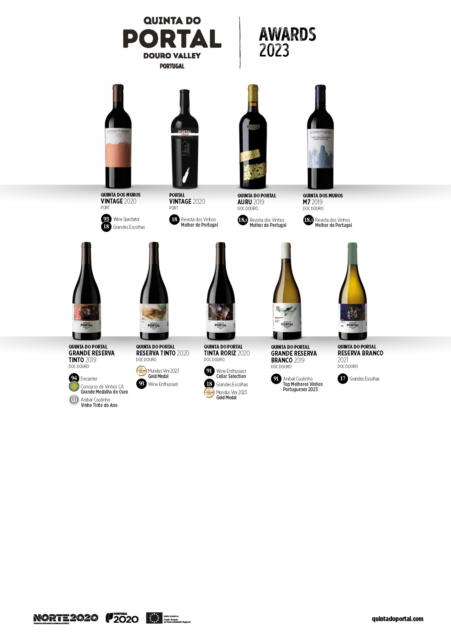 Quinta do Portal 2023 Awards News ABS Wine Agencies