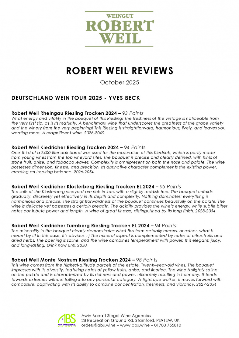 Download Robert Weil - Yves Beck Reviews Oct 2025