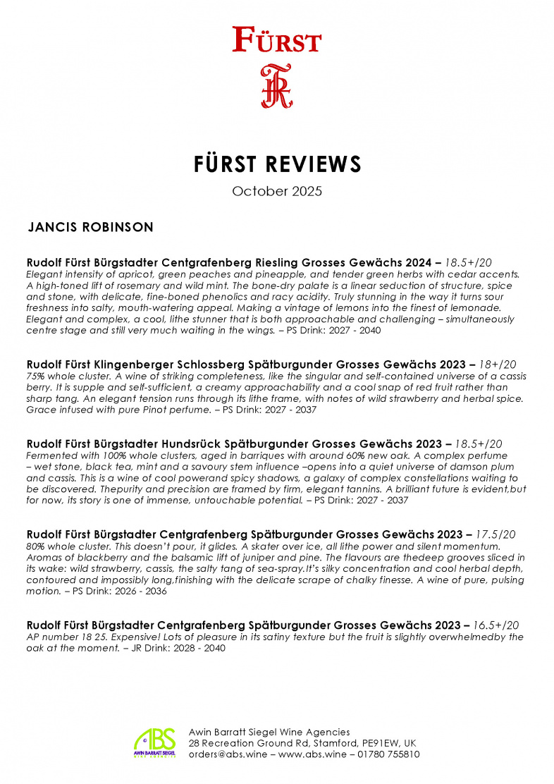Download Fürst Reviews - October 2025